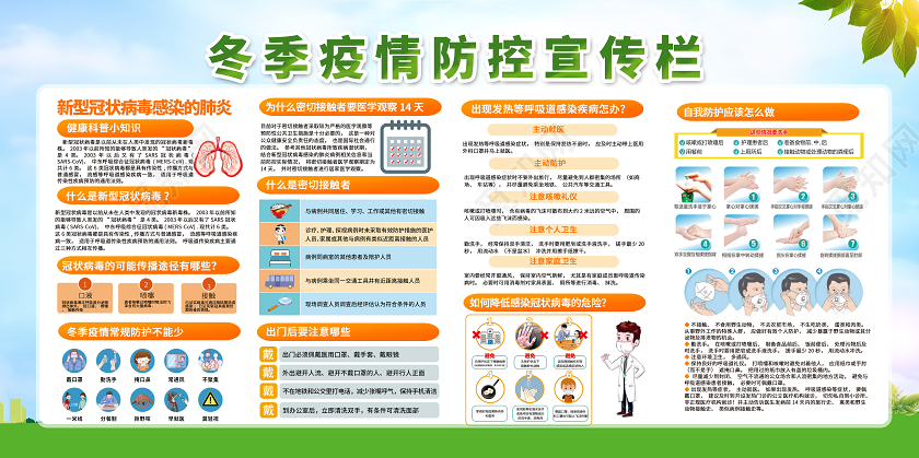 绿色抗击疫情人人有责冬季疫情防控宣传栏抗疫冬季疫情防控宣传栏