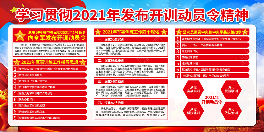 红色党政2021年全军开训动员令开训动员令宣传栏党建党政党课
