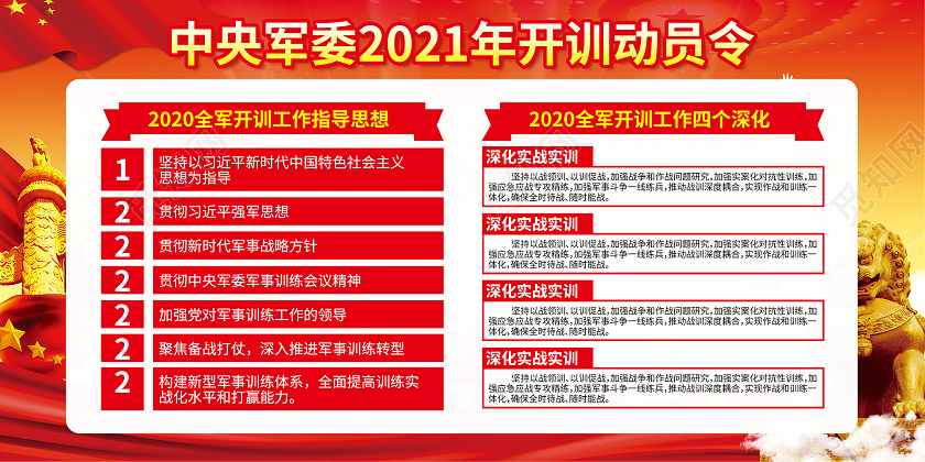 红色党政学习2021年开训动员令开训动员令宣传栏党建党政党课