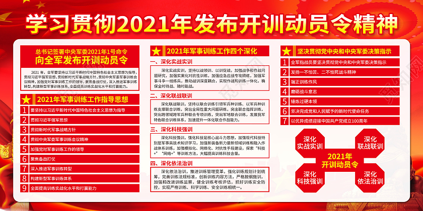 红色党政2021年全军开训动员令开训动员令宣传栏党建党政党课