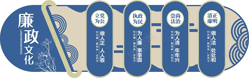 蓝色创意廉政文化廉政建设文化墙