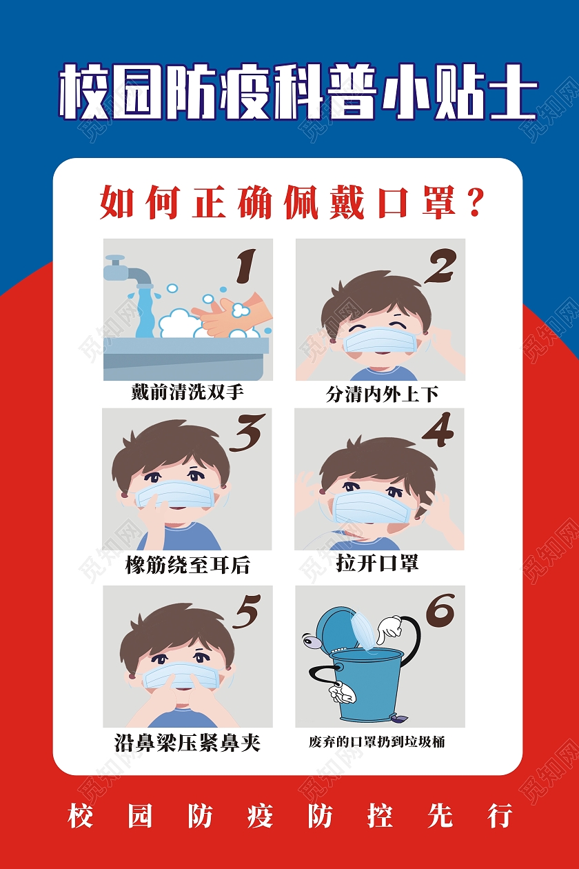 蓝色创意校园防疫科普小贴士正确佩戴口罩海报