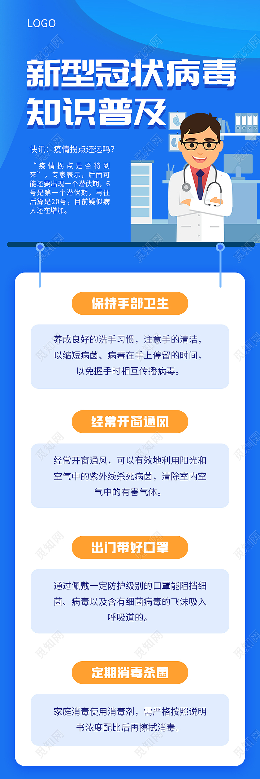 新冠病毒知识普及宣传手机长图海报疫情手机信息长图疫情h5启动页ui