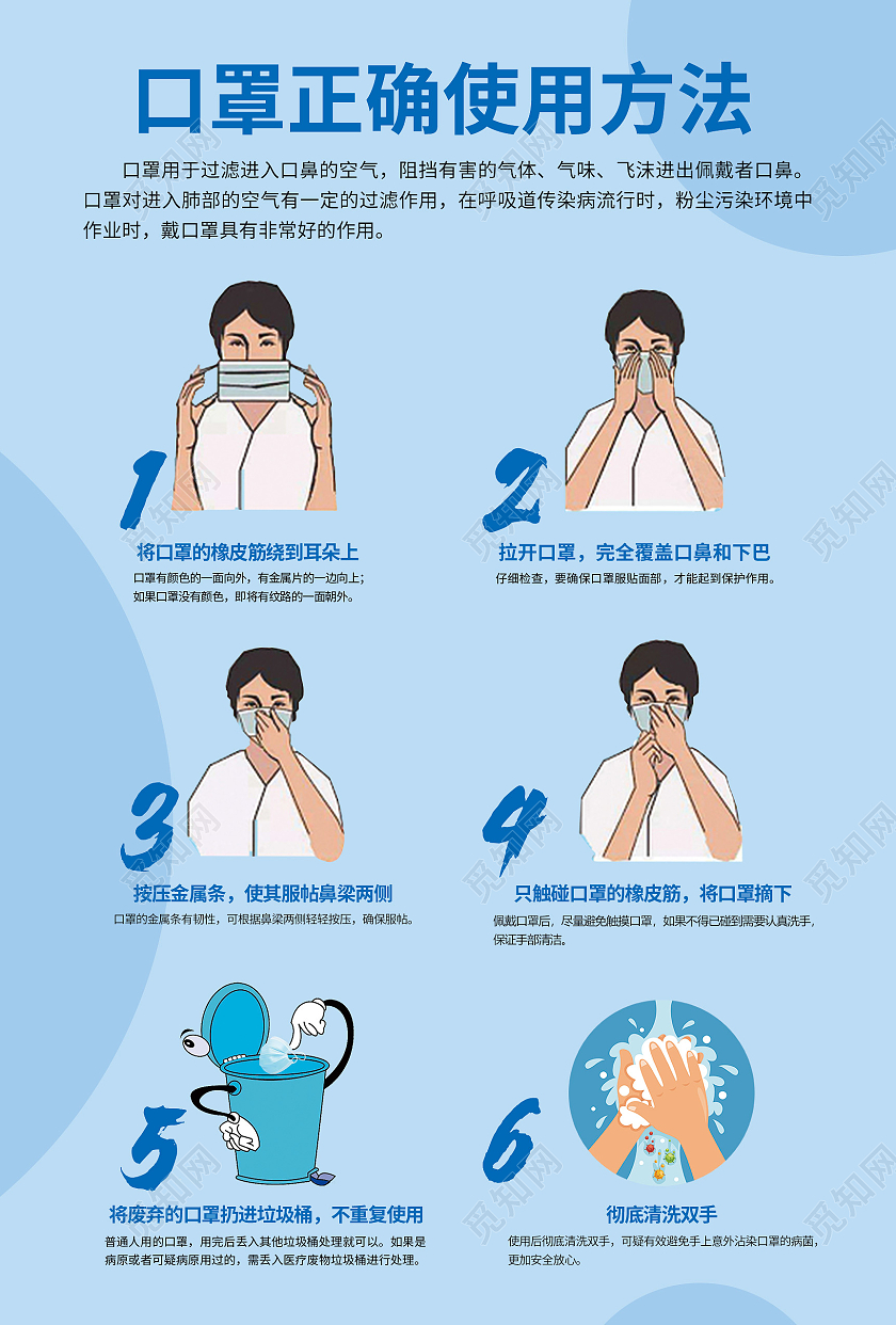 蓝色插画风口罩正确使用方法正确佩戴口罩海报