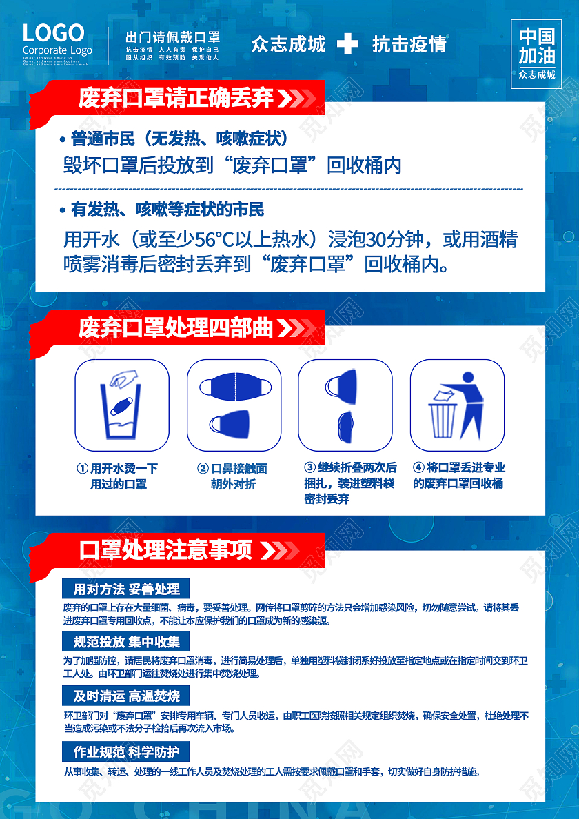 蓝色装饰废弃口罩回收指南口罩回收宣传单