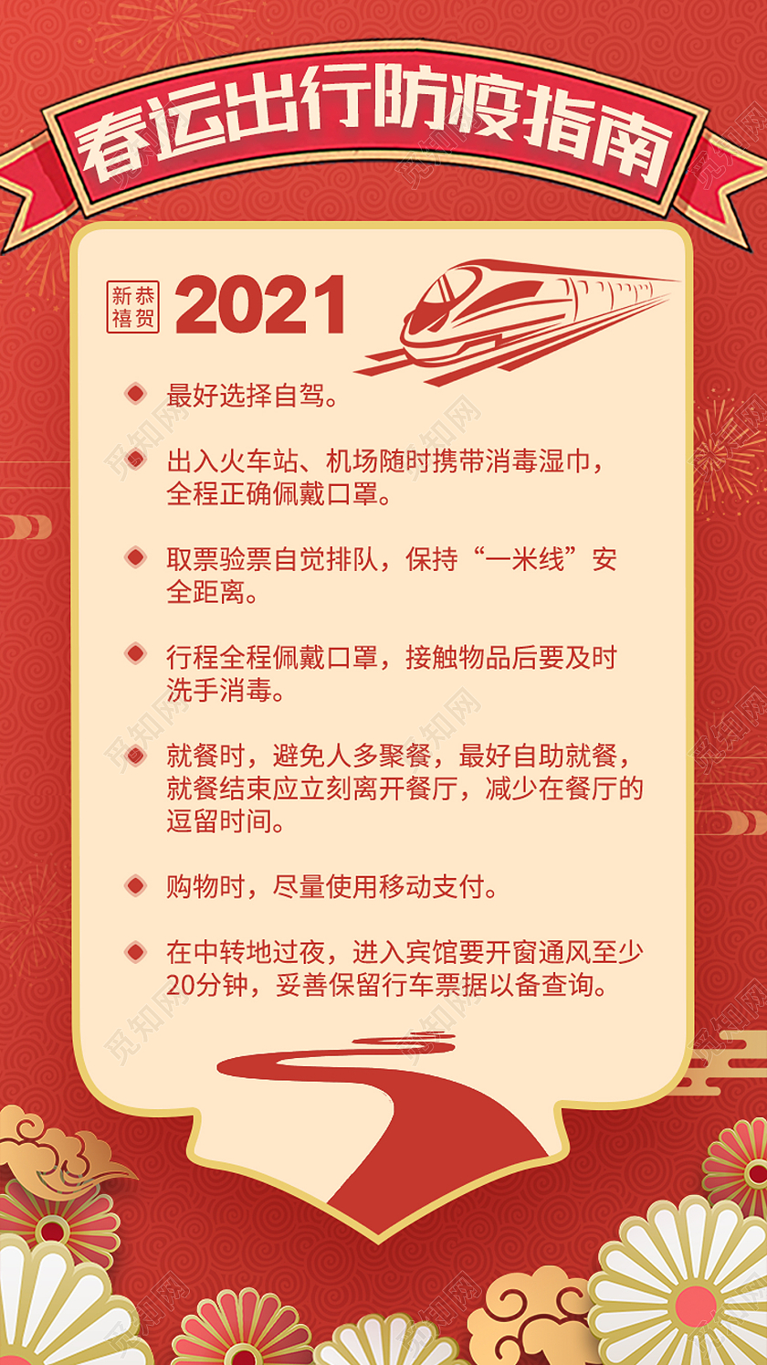 红色中国风春节出行防疫指南疫情ui手机海报