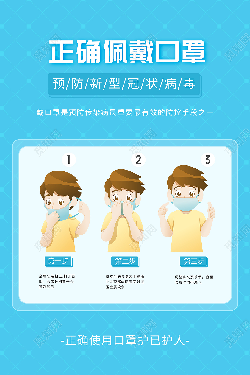 蓝色卡通正确佩戴口罩预防新型冠状病毒海报