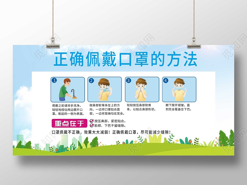黄色插画正确佩戴口罩的方法漫画展板