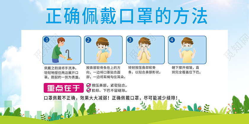 黄色插画正确佩戴口罩的方法漫画展板