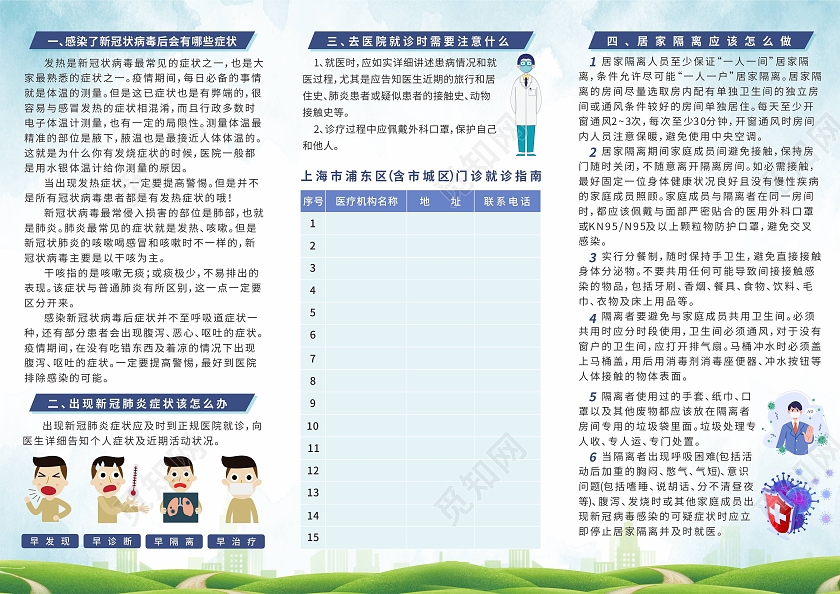 蓝色简约疫情医生插画众志成城抗疫三折页疫情折页