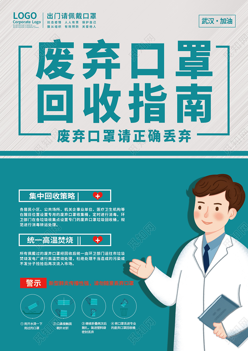 蓝色扁平废弃口罩回收指南口罩回收海报