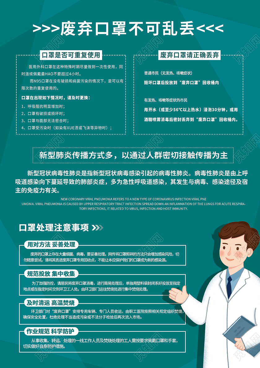 蓝色扁平废弃口罩回收指南口罩回收海报