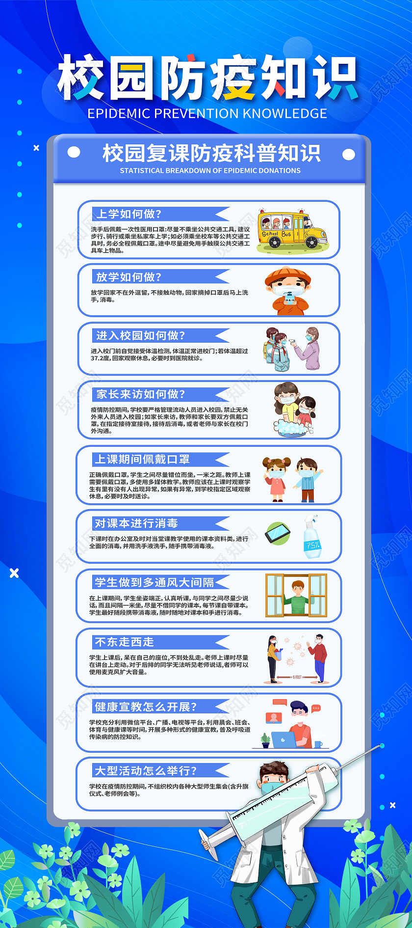 蓝色卡通校园防疫知识疫情抗疫展架易拉宝