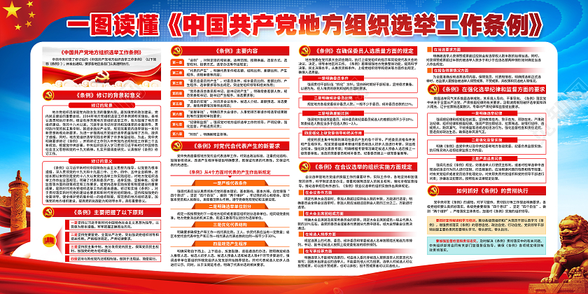 蓝色背景地方组织选举工作条例宣传栏党建党政党课