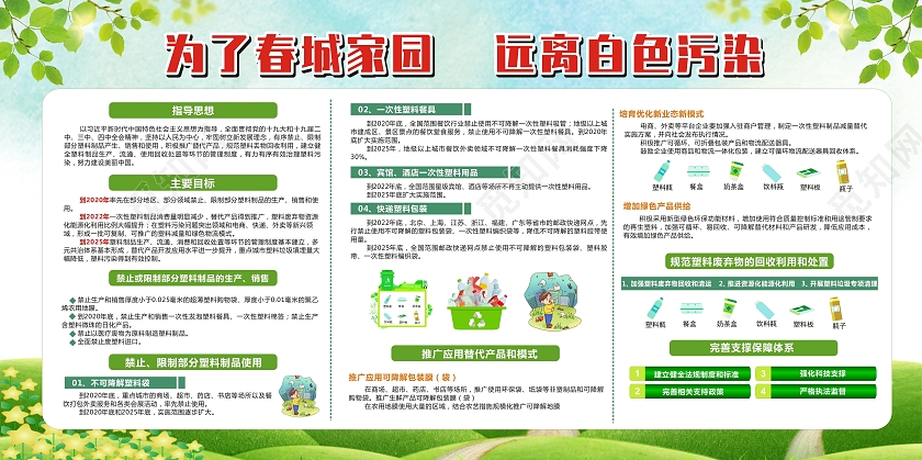 绿色创意远离白色污染限塑令禁塑令展板