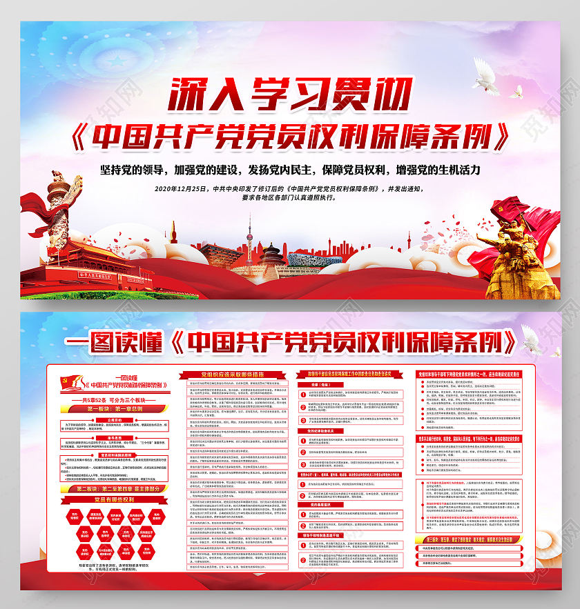 水彩风格2021党员权利保障条例宣传栏