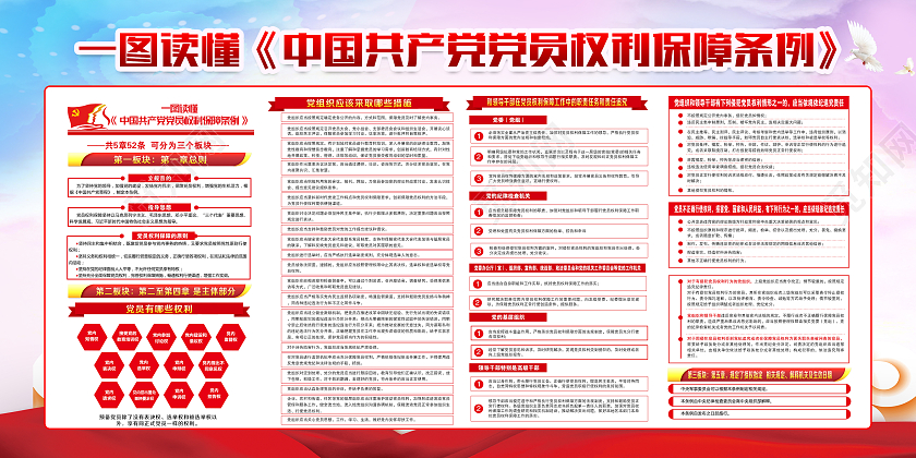 水彩风格2021党员权利保障条例宣传栏