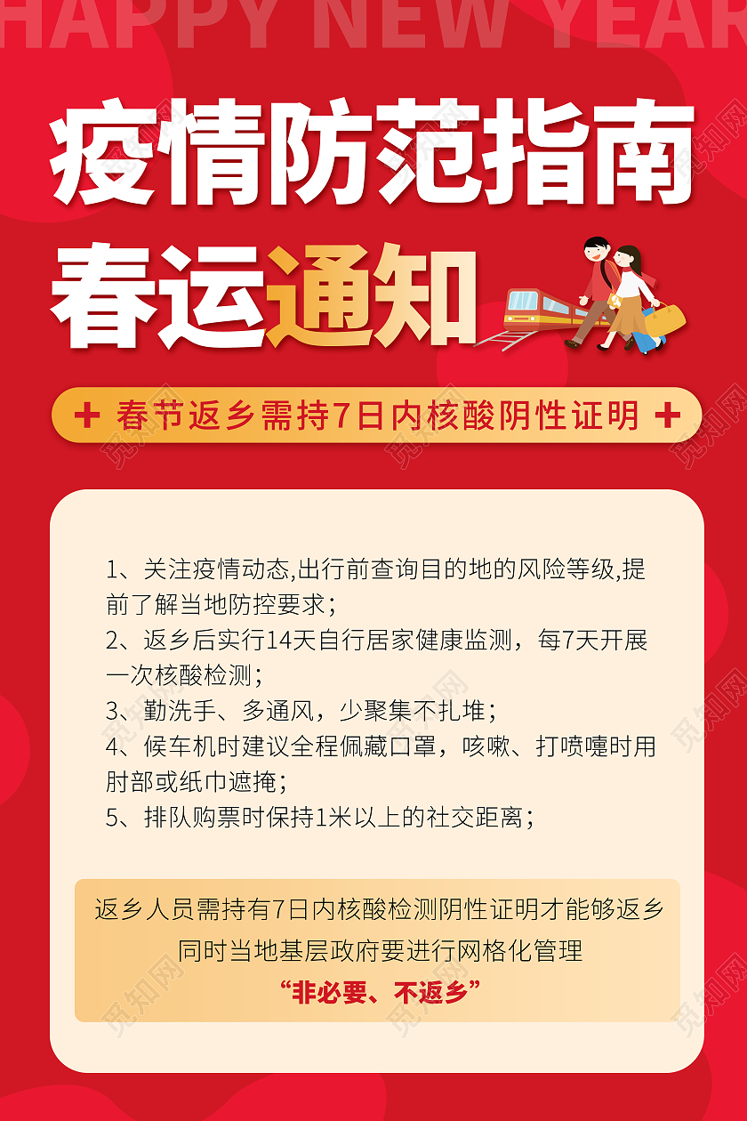 红色春节返乡防疫通知抗疫疫情春运通知春运返乡通知