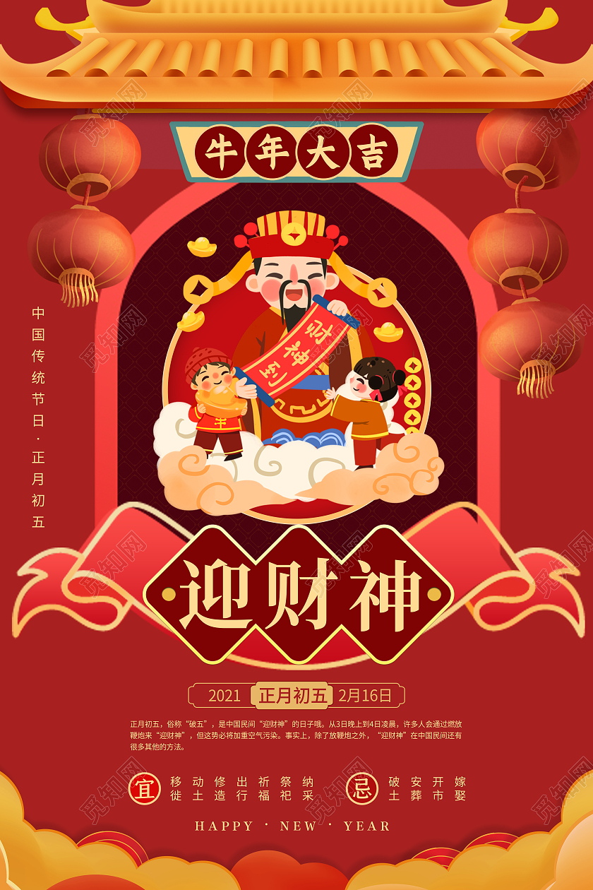 春节正月年俗海报春节习俗年俗