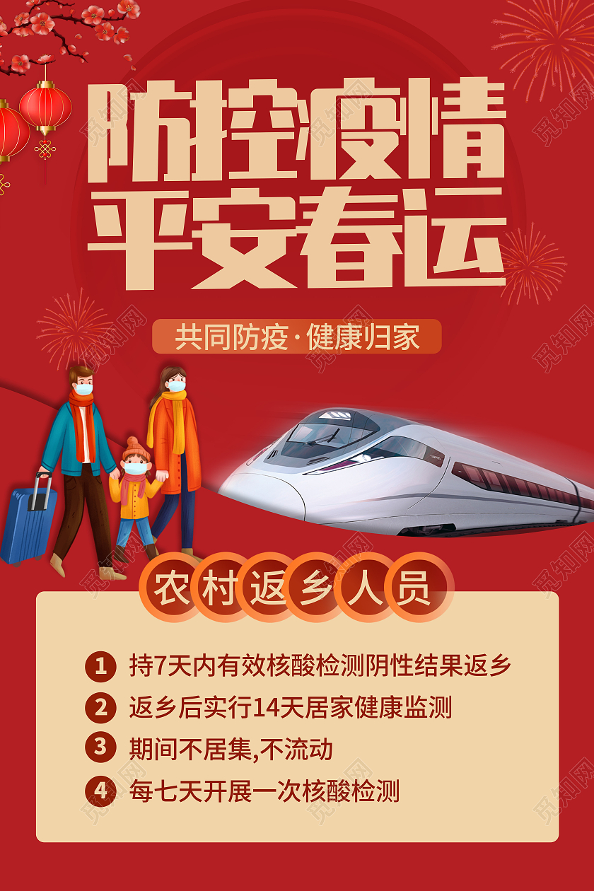 红色简约防控春运疫情抗疫疫情春运通知春运返乡通知海报