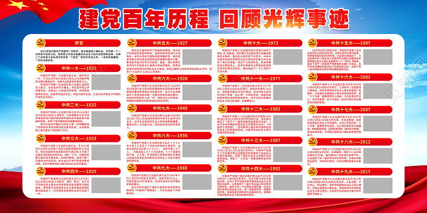 蓝色党建建党100周年宣传栏党建100周年