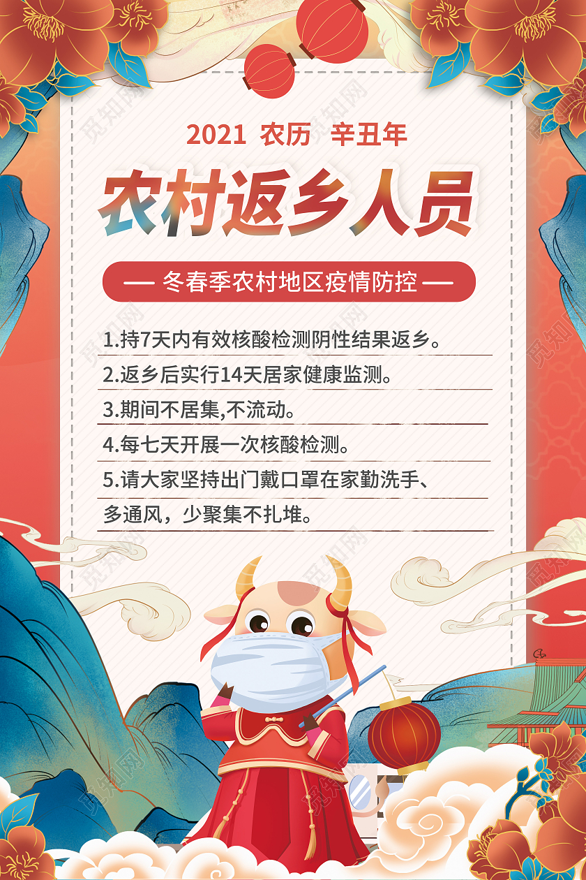 国潮创意农村返乡疫情抗疫疫情春运通知春运返乡通知海报
