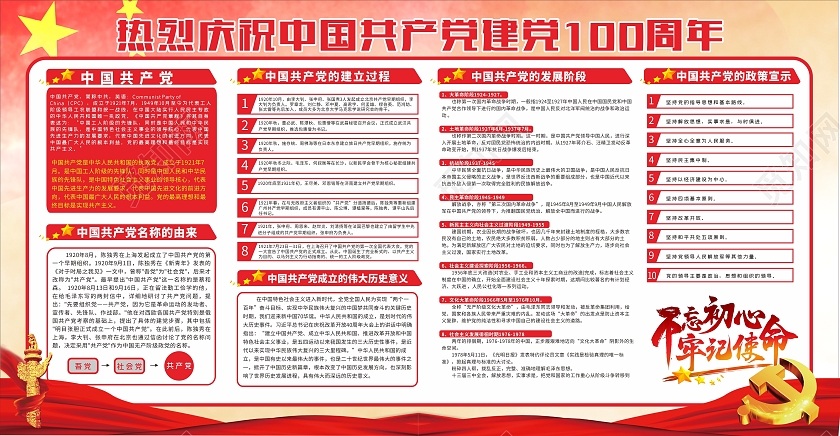 红色简约大气党政党课党建100周年展板