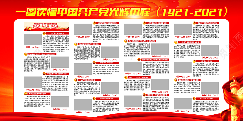 红黄色建党100周年宣传栏党政党建100周年