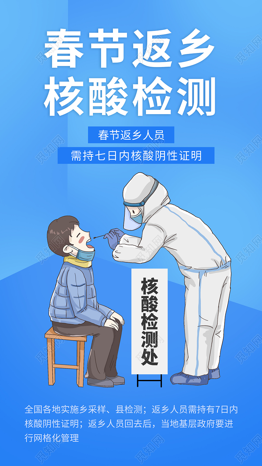 卡通风蓝色系春节返乡核酸检测疫情核酸检测手机海报