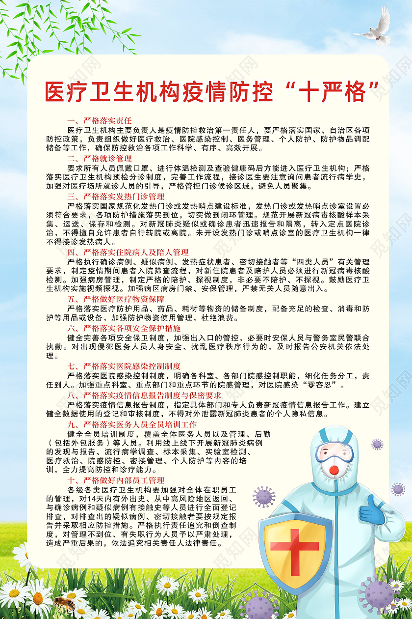 蓝色时尚医疗卫生机构防控十严格疫情十严格海报