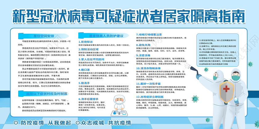 蓝色简约新型冠状病毒可疑症状者居家隔离指南居家隔离展板