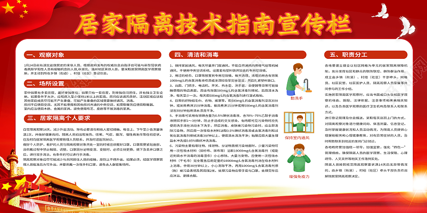 红色简约居家隔离技术指南宣传栏居家隔离展板