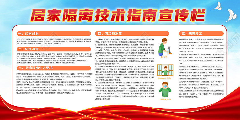 红色简约居家隔离技术指南宣传栏居家隔离展板