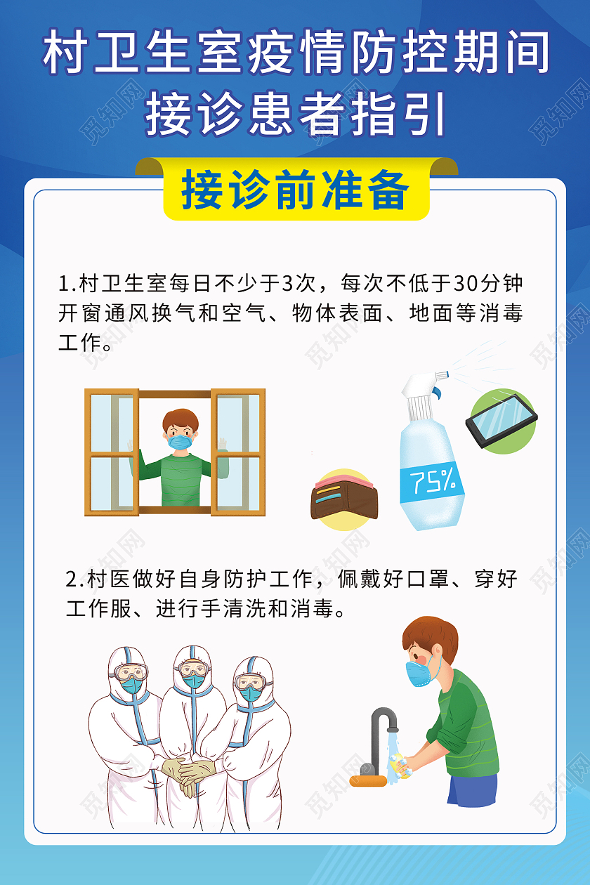 蓝色简约风疫情期间海报