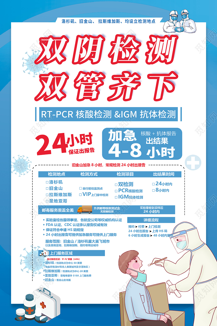蓝色简约疫情检测海报核酸检测
