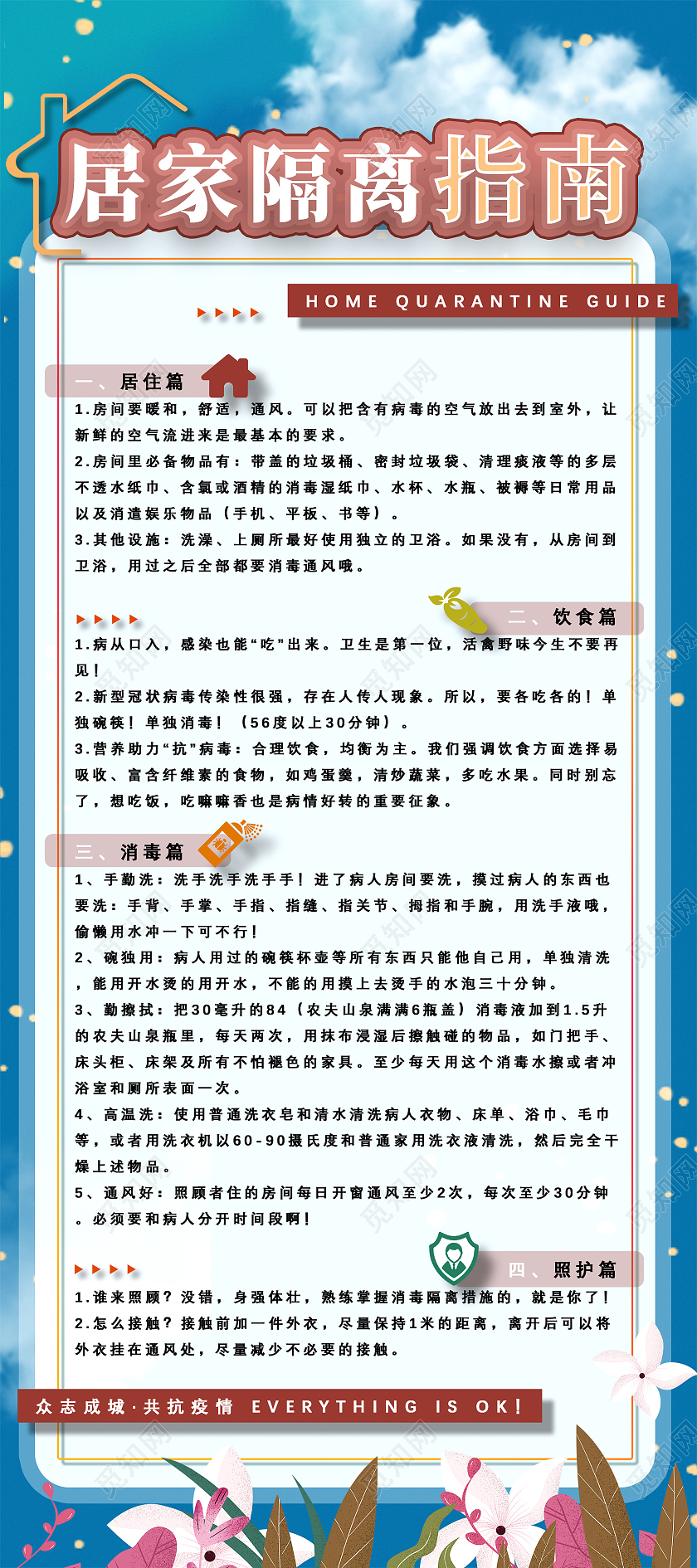 蓝色卡通居家隔离指南居家隔离展架