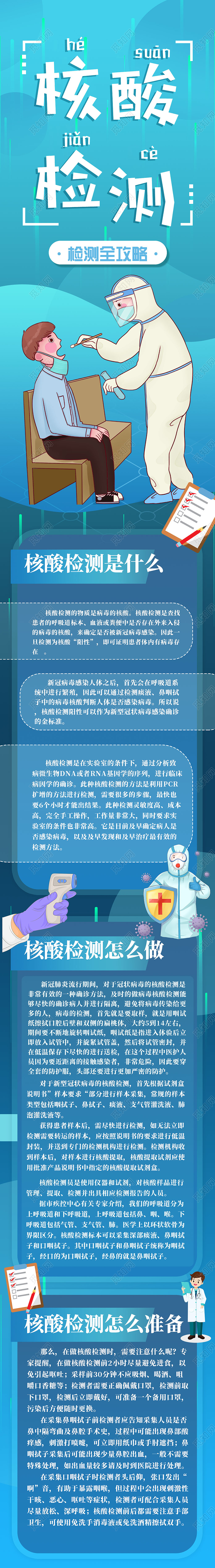 蓝色手绘核酸检测全攻略手机海报长图