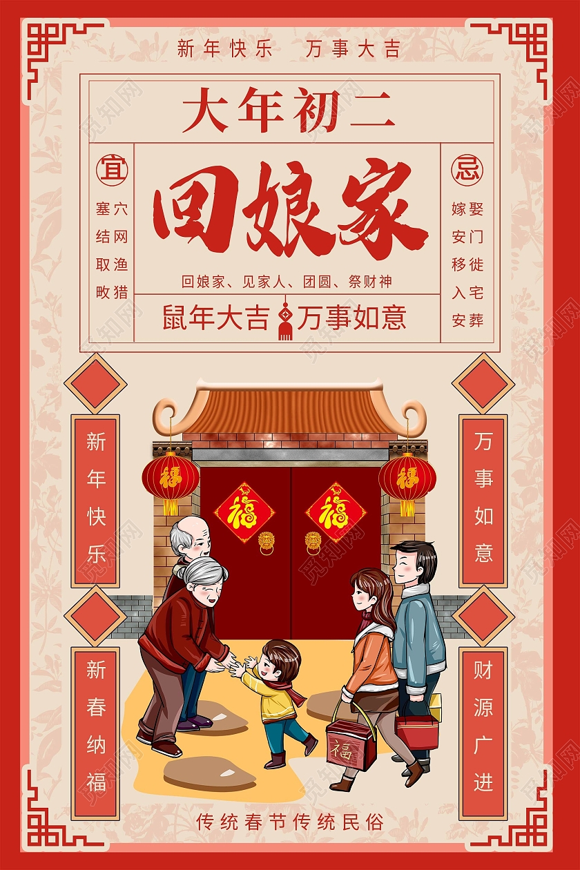 简约大气2021春节习俗过年大年初二回娘家海报2021春节2021春节习俗过年大年初二回娘家手机H5海报