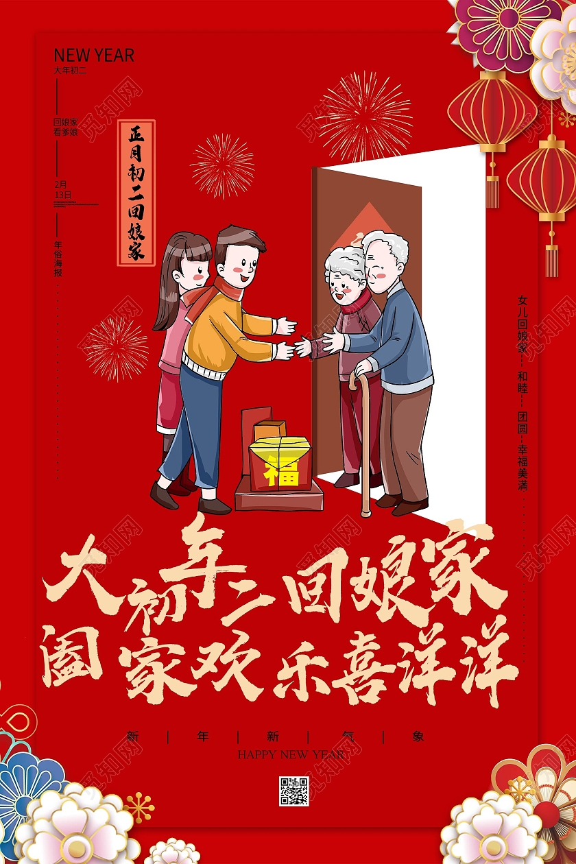 简约大气大年初二回娘家阖家欢乐喜洋洋海报2021春节习俗过年大年初二回娘家手机H5海报