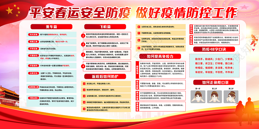 红色背景2021春运抗疫春节疫情宣传栏
