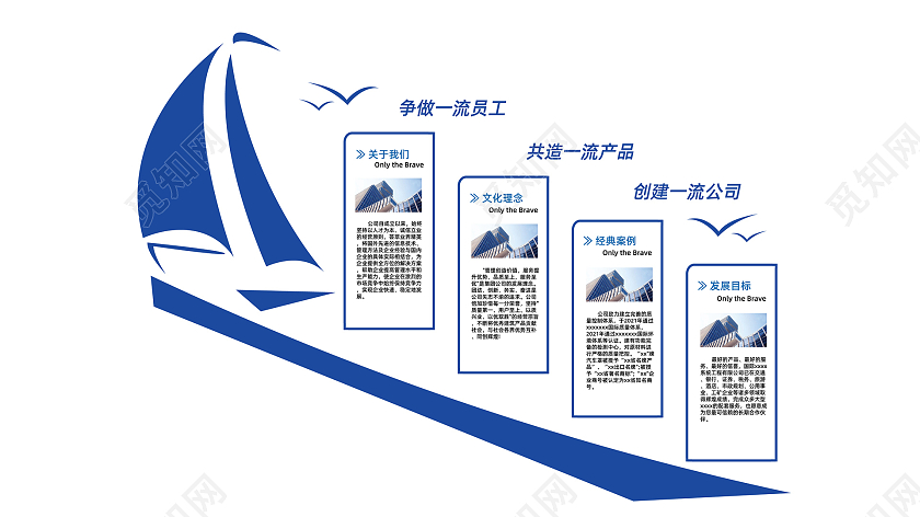 蓝色简约乘风破浪企业文化宣传企业楼梯文化墙