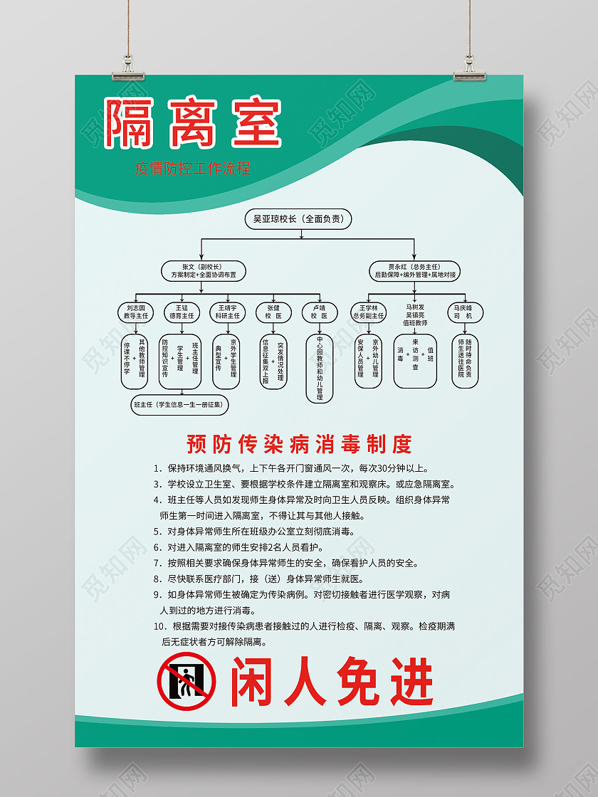 绿色简约风隔离室海报