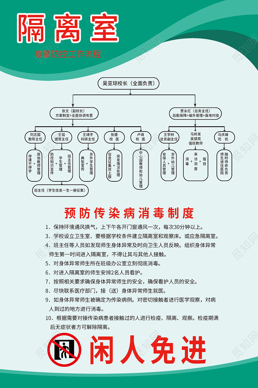 绿色简约风隔离室海报