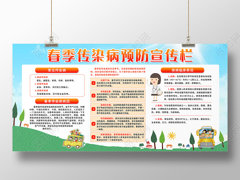 绿色卡通春季传染病宣传栏