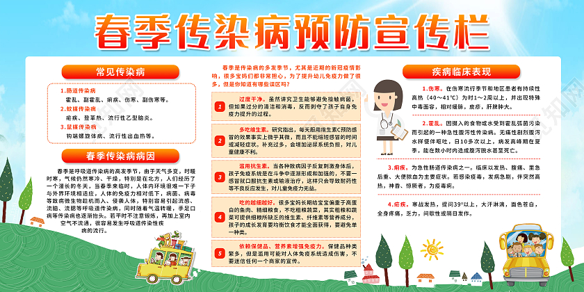 绿色卡通春季传染病宣传栏