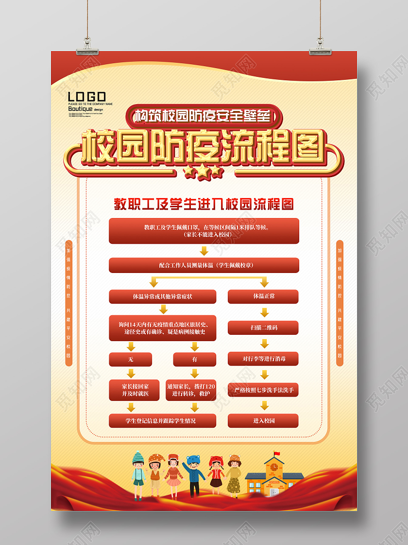 红色简约校园防疫流程图海报