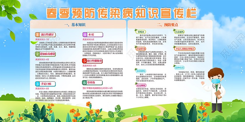 蓝天草地手绘春季预防传染病知识宣传栏春季传染病