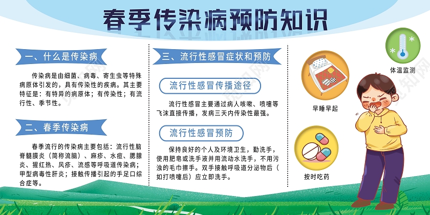 绿色卡通春季传染病预防知识春季传染病展板