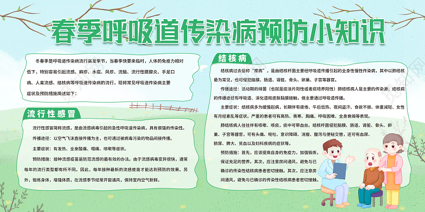 春天插画风格春季呼吸道疾病预防小知识宣传栏春季传染病