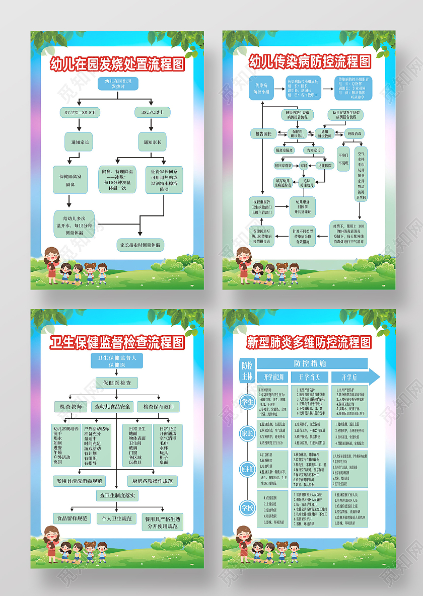 蓝色创意疫情防控流程图海报